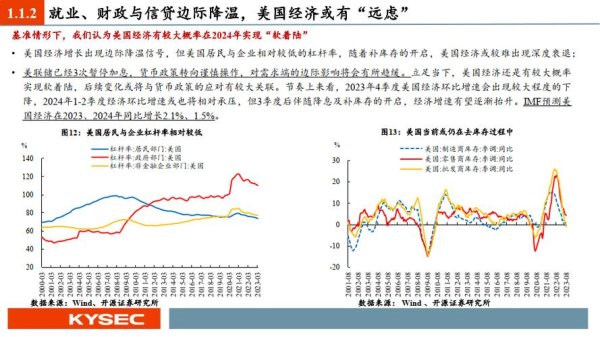 高橋股票投資必看市場波動如何應對？2024趨勢分析+專家推薦