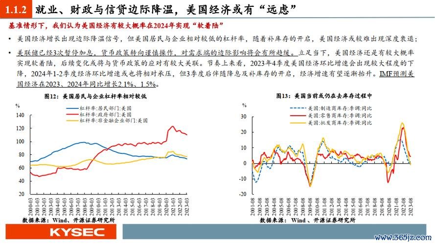 高橋股票投資必看市場波動如何應對？2024趨勢分析+專家推薦