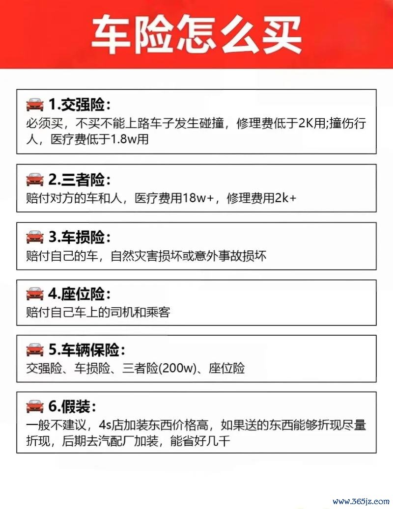 911外匯車避坑指南：安全购车攻略与流程解析