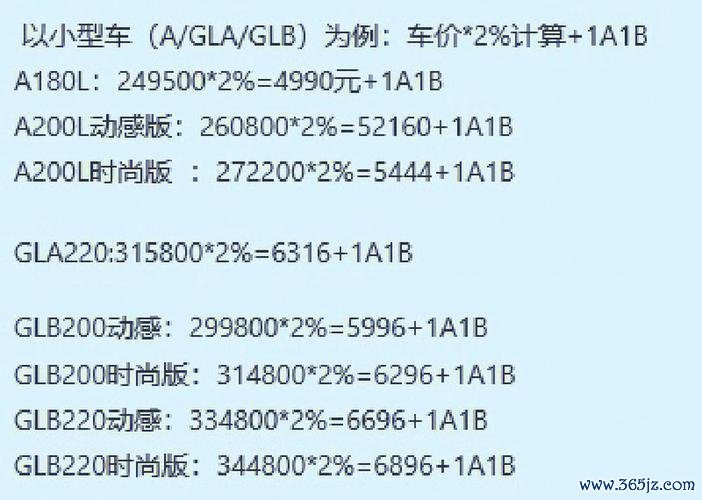 8891mercedese63外匯;8891mercedese63外匯购车汇率风险+优化工具+省50%费用