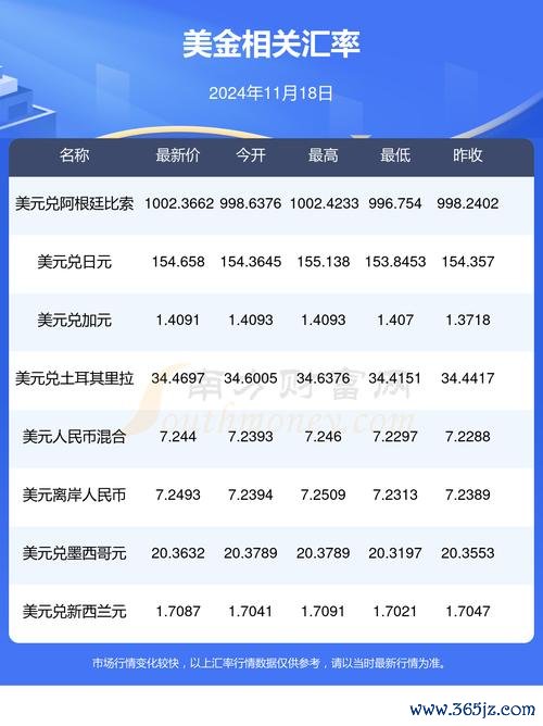 992外匯 992外汇投资风险高？低门槛稳健收益攻略解析