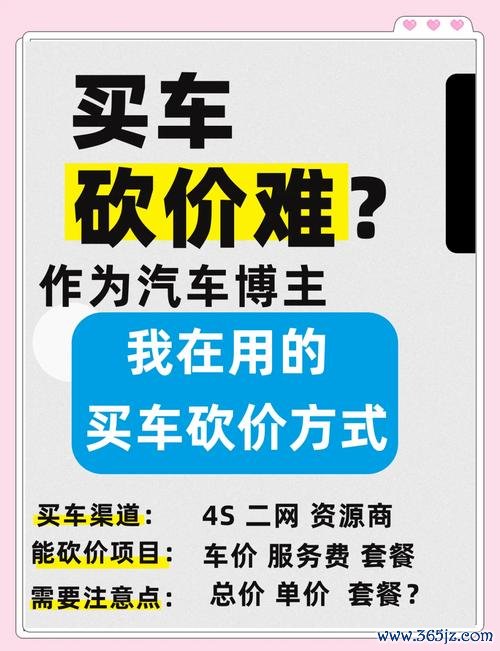 A180外匯車价格陷阱？进口车购买必看避坑指南（模板6）