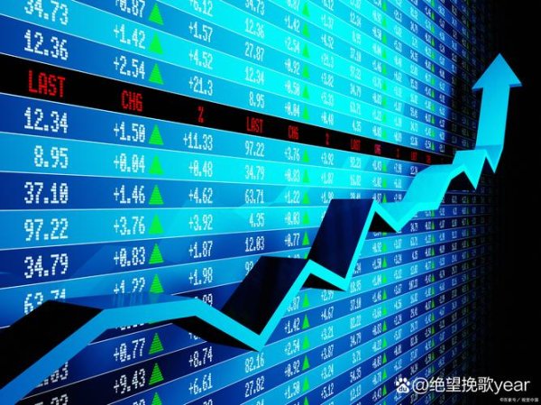 a250外匯交易风险高？智能策略+实战案例=稳赚收益