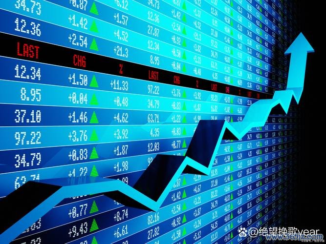 a250外匯交易风险高？智能策略+实战案例=稳赚收益