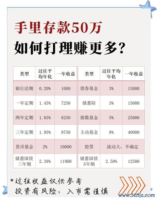 a250外匯交易风险高？智能策略+实战案例=稳赚收益