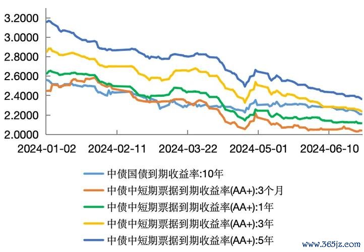 a250外匯價錢走勢解析：央行政策調控與市場投資策略