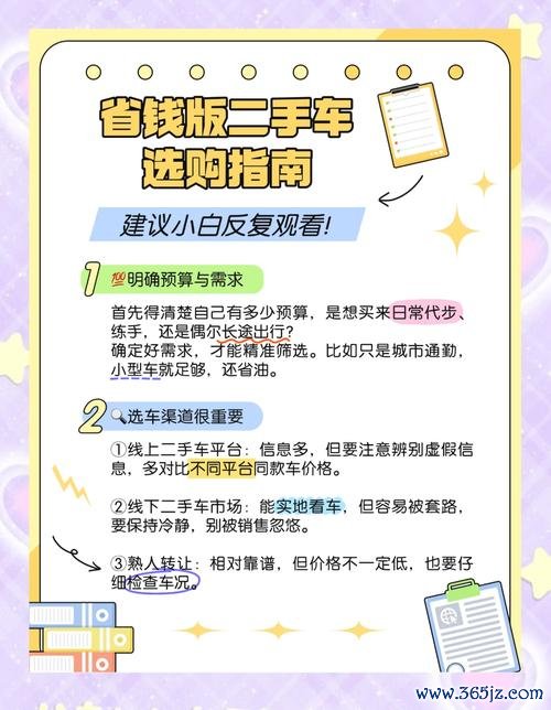 A250外匯車選購攻略：新手必知的三大避坑技巧與省錢關鍵