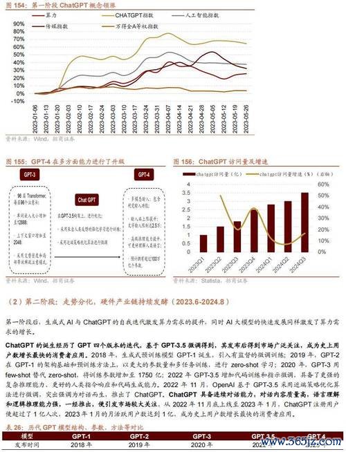 A250外汇价格：2025年央行政策调整与市场波动下的投资策略解析