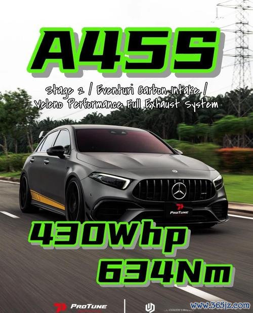 a45amg外匯車五千公里性能猛獸 升級套件省18萬速入手