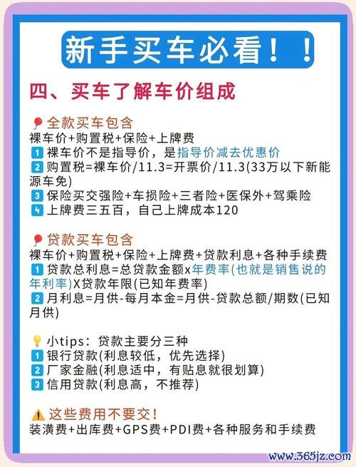 A45外匯車價格暴漲？2023最新購車攻略與避坑指南