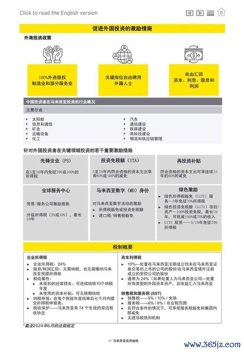 A45AMG外汇投资必看：2024高收益策略与避坑指南