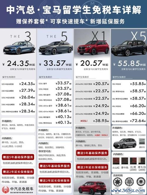 a45外匯車-a45外匯車挑選指南：避坑攻略×省預算秘訣×進口車買家必看