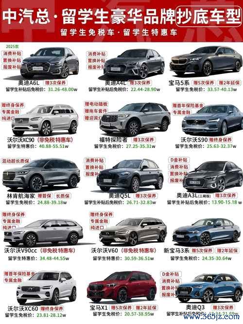a45外匯車-a45外匯車挑選指南：避坑攻略×省預算秘訣×進口車買家必看