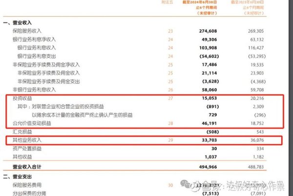 高雄銀行股票怎麼買？2024最新投資策略與股利分析台灣投資人必看