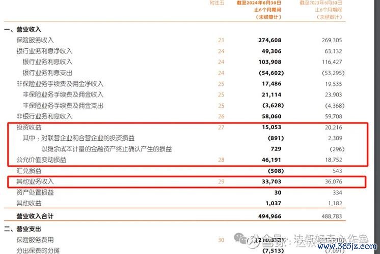 高雄銀行股票怎麼買？2024最新投資策略與股利分析台灣投資人必看