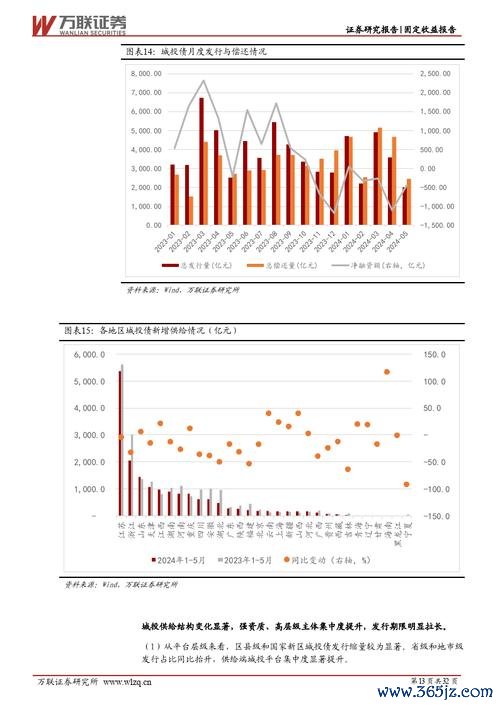 高雄銀行股票怎麼買？2024最新投資策略與股利分析台灣投資人必看