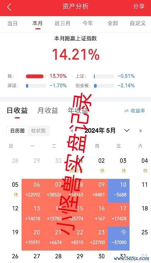鴻海股票可以買嗎？GB200量產進度與外資目標價240-270元解析2025投資關鍵