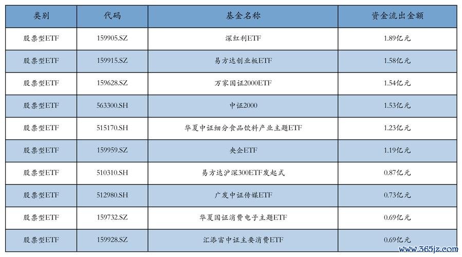 龍巖股票投資機會在哪？政策紅利-機構佈局2025年關鍵數據與趨勢分析〔專家解讀〕