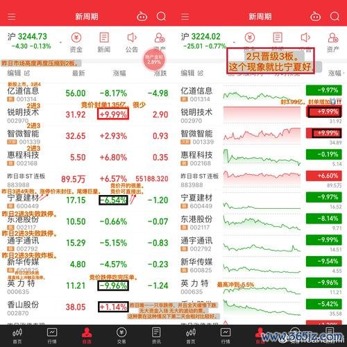 黑色星期五股市大跌？哪些板块逆势抗跌深海科技+高股息股〔專家解盤〕
