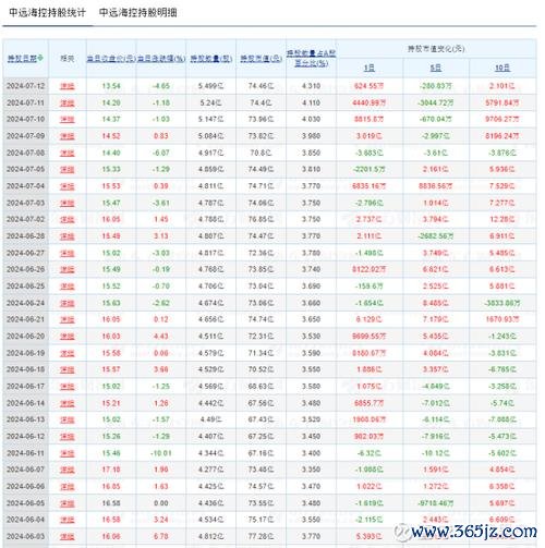 鼎元股票值得投資嗎？2024市場前景與LED概念股布局籌碼分析×專家解析