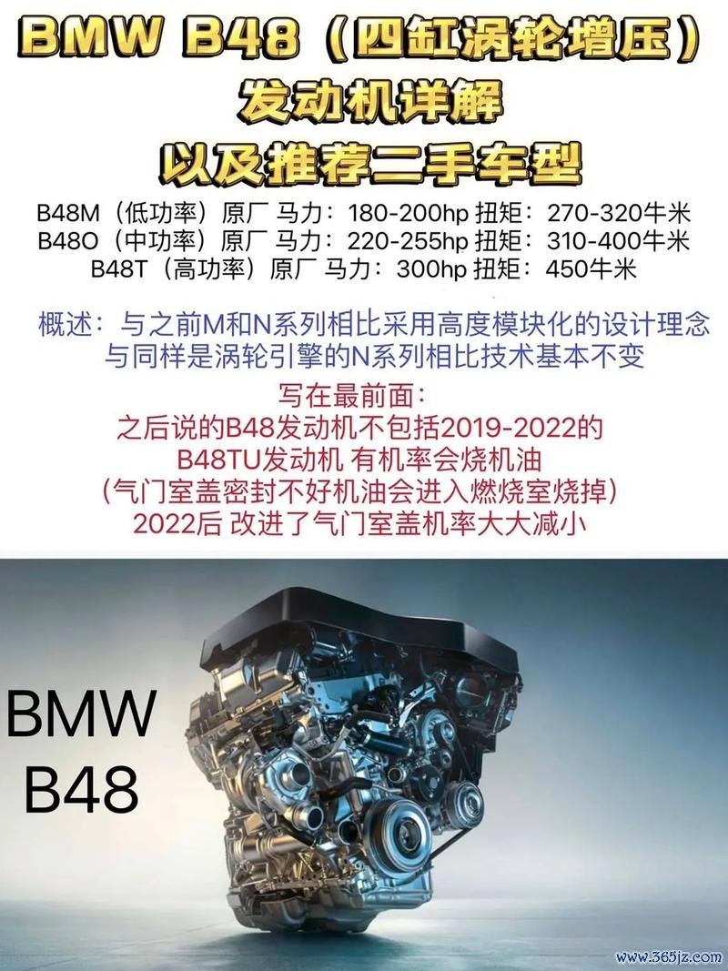bmw220i外匯二手进口实惠之选：B48+8AT动力解析