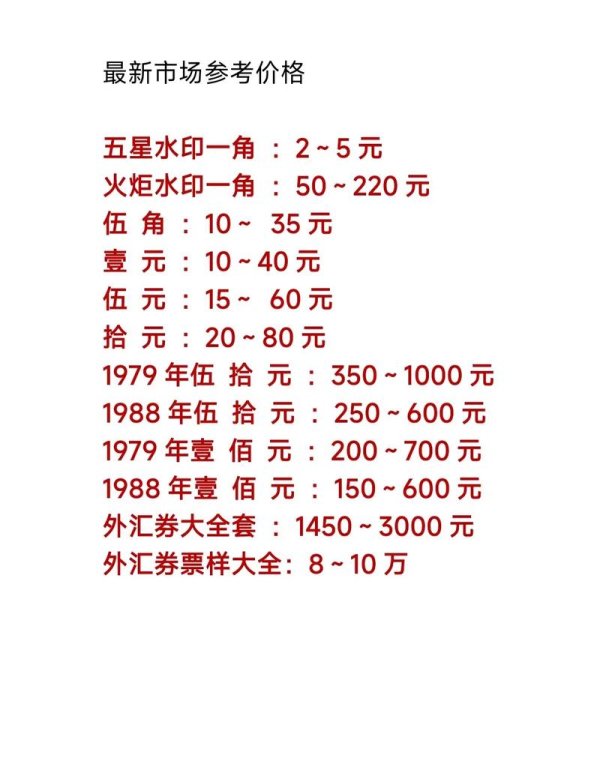 c300外匯二手價格_c300外匯二手價格如何估价？2023最新行情与省钱指南
