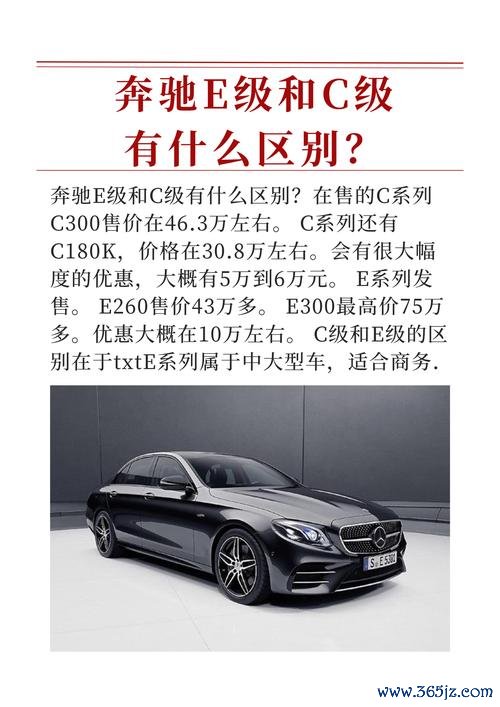c300外匯二手價格_c300外匯二手價格如何估价？2023最新行情与省钱指南