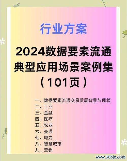 C300外汇23P：2024年如何避坑稳赚？揭秘高收益策略（模板6：悬念提问+场景词+关联动作）