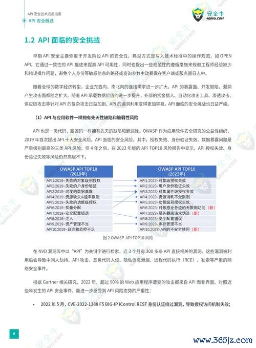 Camry外匯引擎：投資安全疑慮？2024新手必看避坑指南